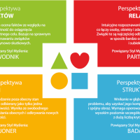 Sklep_FRIS_2 Sklep_FRIS_2